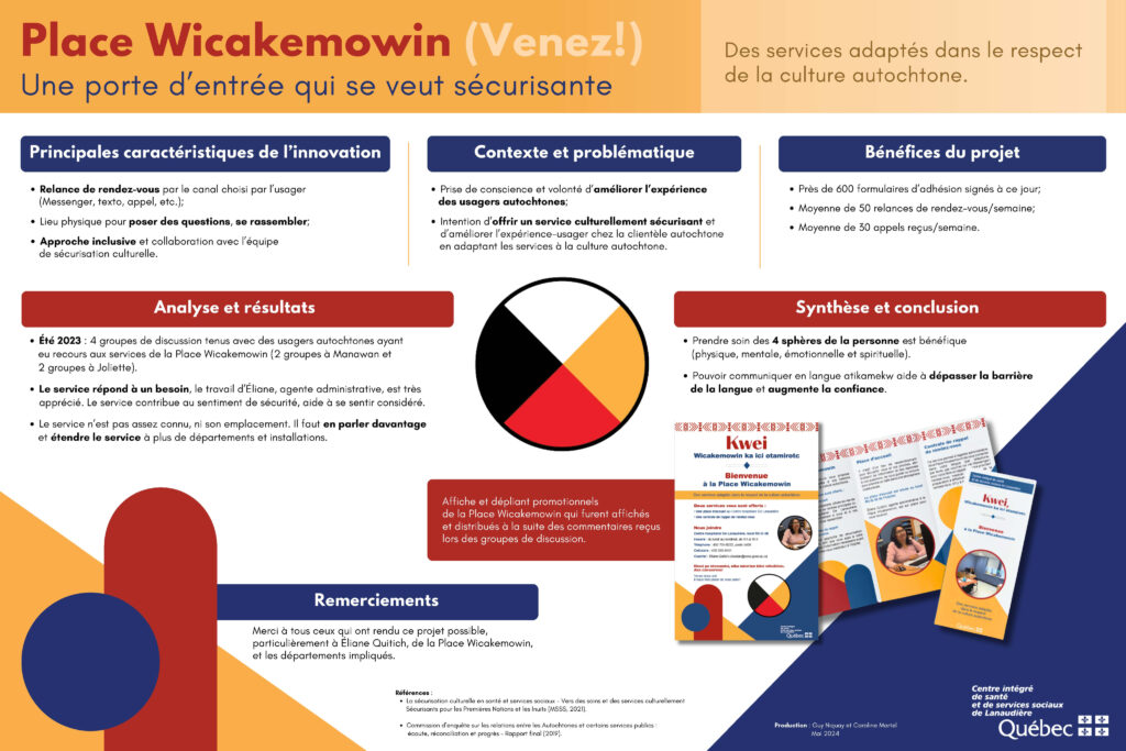 Les projets innovants au CISSS de Lanaudière Les projets innovants au CISSS de Lanaudière