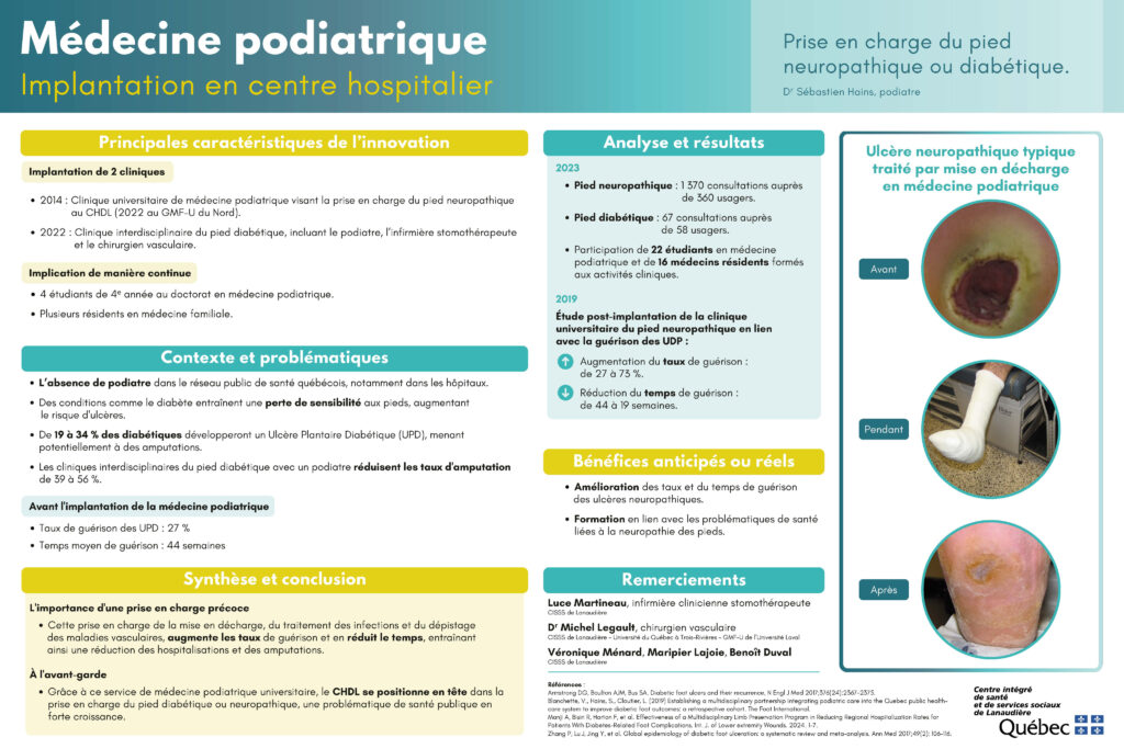 Les projets innovants au CISSS de Lanaudière Les projets innovants au CISSS de Lanaudière