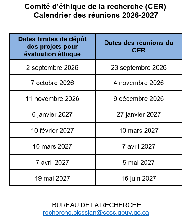 Recherche